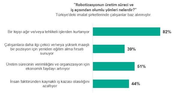Kaspersky Employees Worried About Robots! (1)